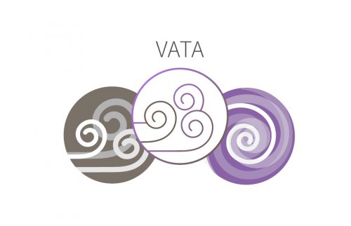 アーユルヴェーダの基礎のキ：ドーシャ「ヴァータ｜Vata」とは？